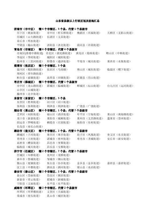 山东省县级以上行政区划及驻地汇览