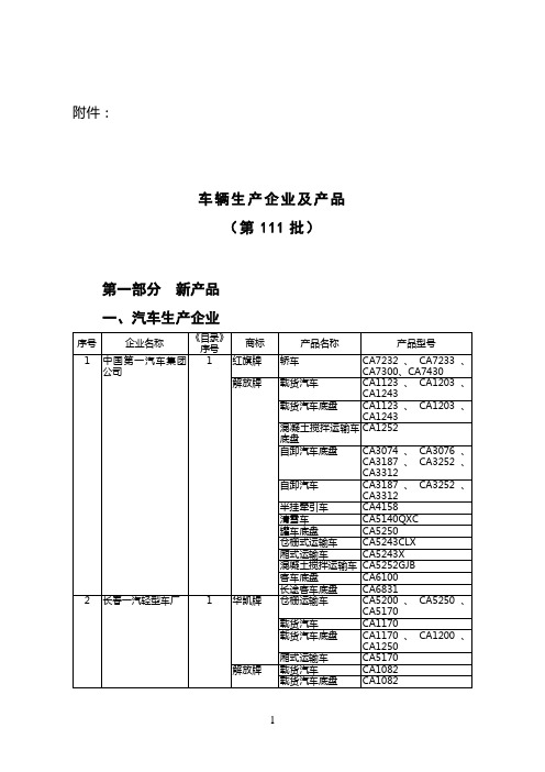 车辆生产企业及产品(第111批)