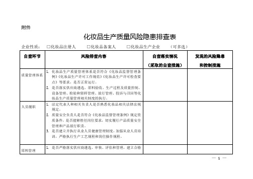 化妆品生产质量风险隐患排查表