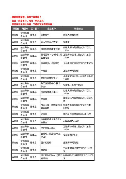 新版云南省楚雄彝族自治州禄丰县保健品企业公司商家户名录单联系方式地址大全28家