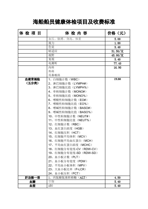 船员体检项目