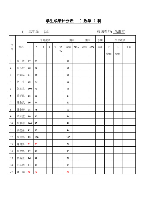 三年级数学学生成绩计分表