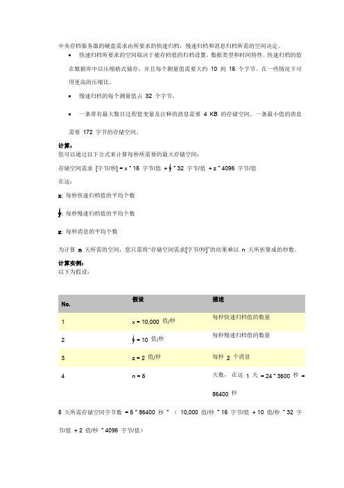 计算WINCC数据归档和时间的方法