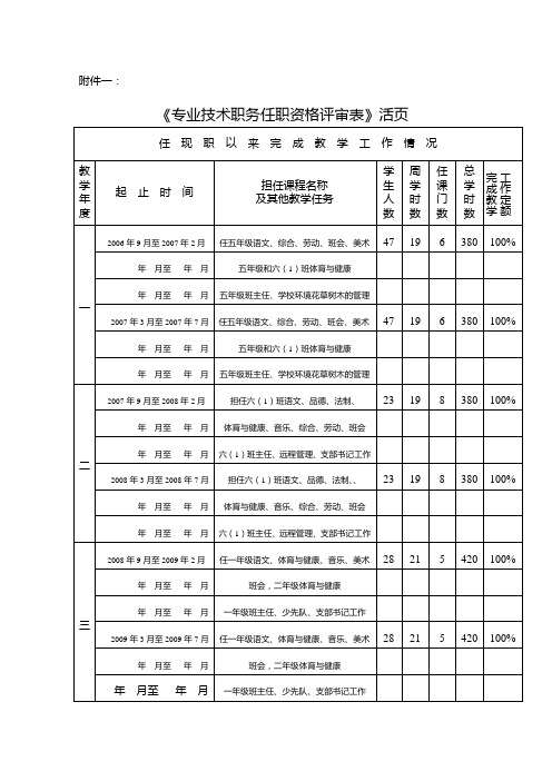 《专业技术职务任职资格评审表》