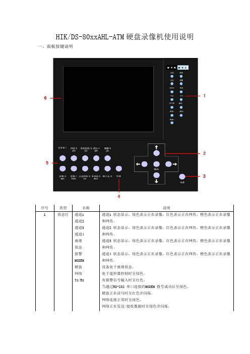 海康硬盘录像机使用说明