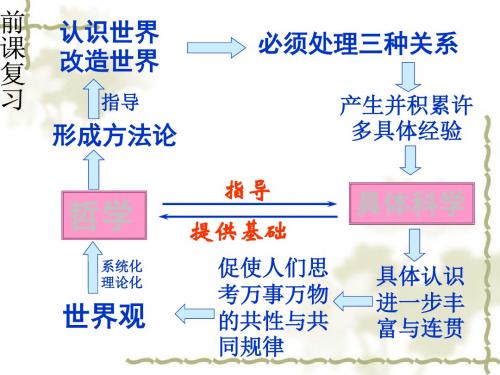 百舸争流的思想优秀PPT课件4 人教课标版