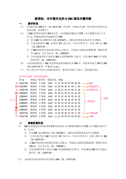 新国标2015：非车载充电机与BMS通信协议详解