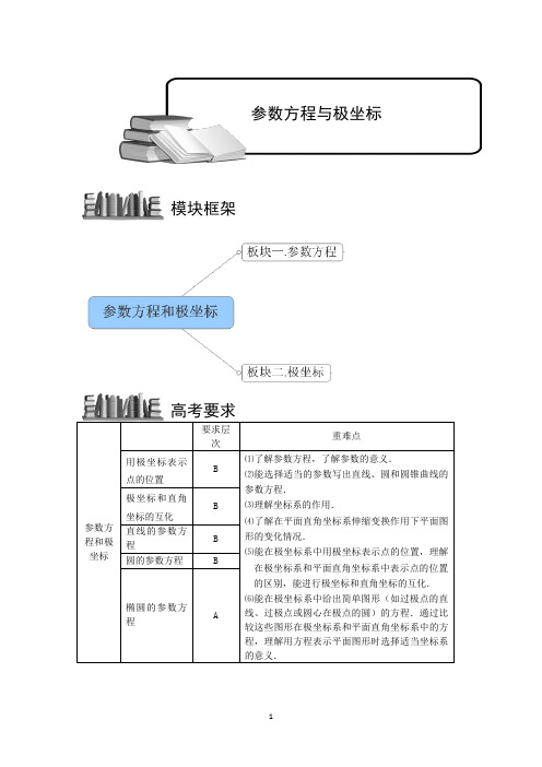 高考数学讲义参数方程和极坐标.知识框架