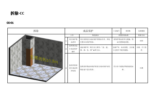 工法二次编辑(1)