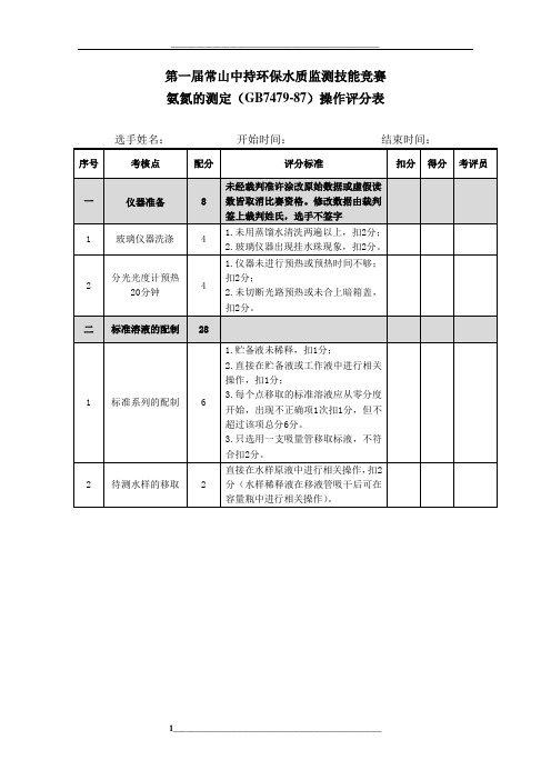 氨氮分析项目评分表