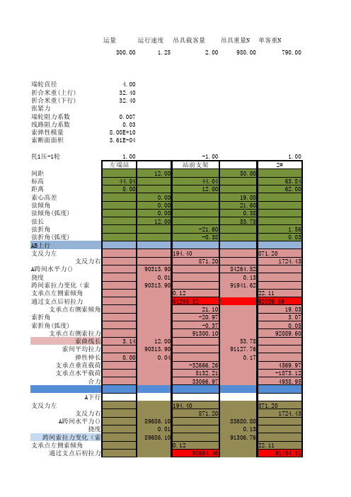 索道计算 (2)