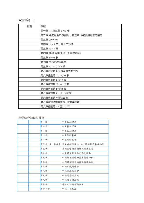 课程表执业药师