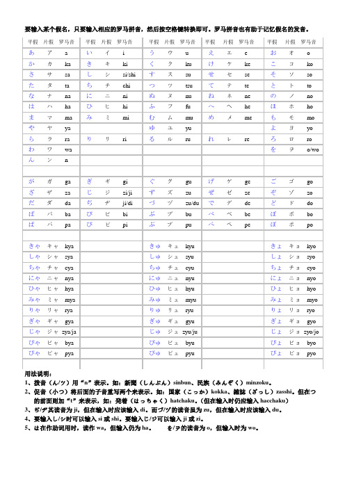 日文输入键位