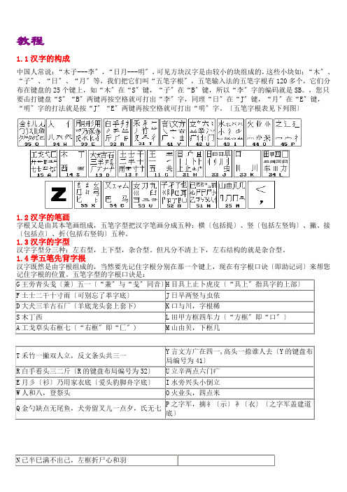 五笔字根口诀全解释