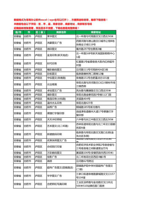 2020新版安徽省合肥市庐阳区图文工商企业公司商家名录名单黄页联系电话号码地址大全162家