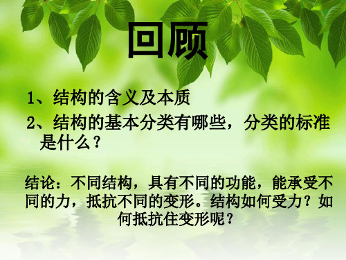 典型结构受力分析——结构是怎样受力的