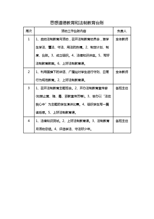 思想道德教育和法制教育台账