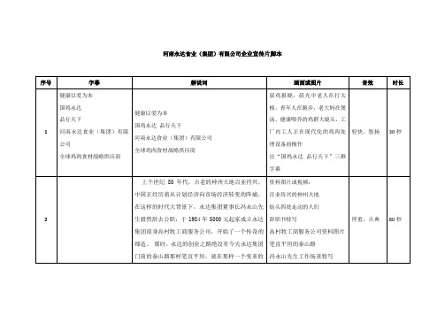 河南永达食业(集团)有限公司企业宣传片脚本