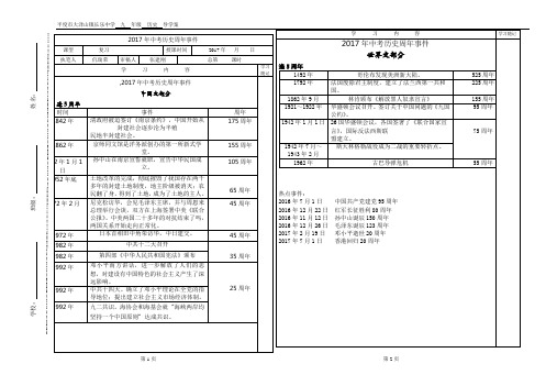 2017年中考历史周年事件