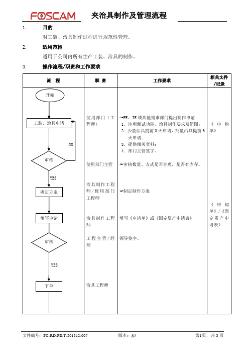 夹治具制作管理流程