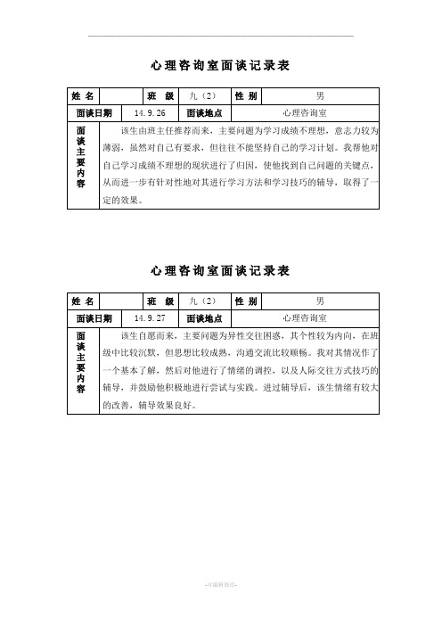 心理咨询面谈记录表