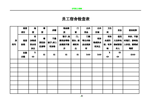 公司员工宿舍检查表