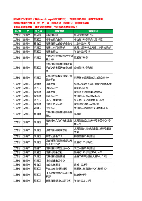 2020新版江苏省无锡市出版工商企业公司商家名录名单黄页联系电话号码地址大全67家