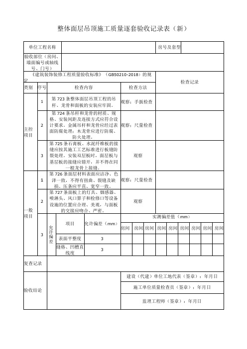 整体面层吊顶施工质量逐套验收记录表