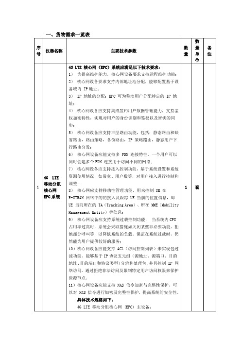 一、货物需求一览表