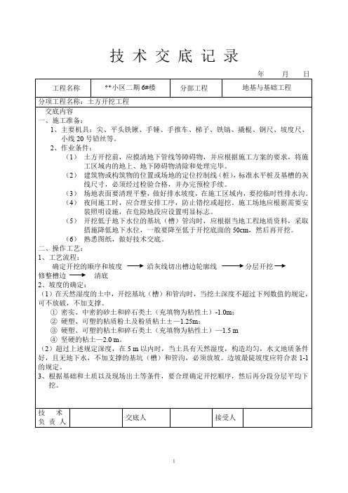 技术交底大师(土建部分77个).doc