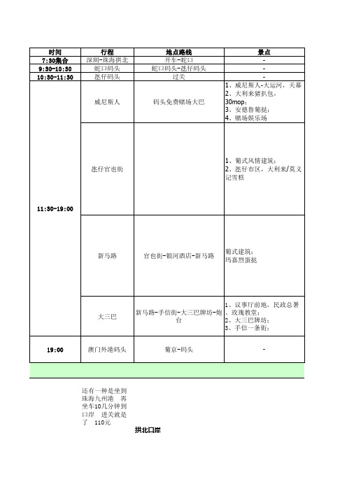 澳门一日游~旅游攻略~全面~