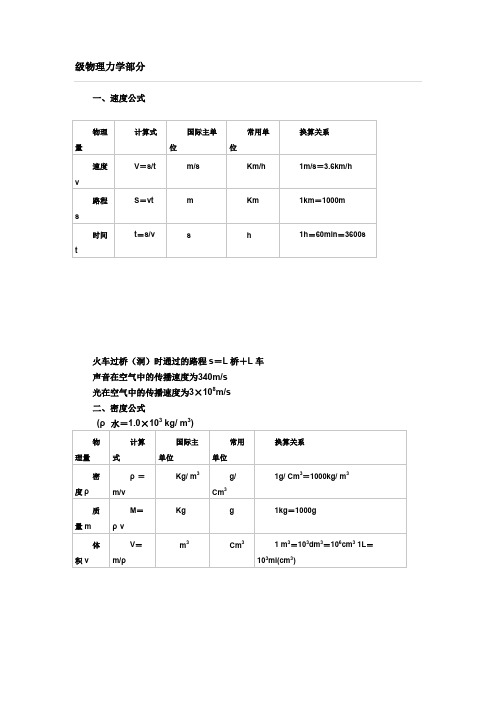 初中物理公式单位换算大全