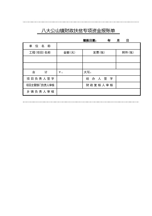 四自两会三公开报账资料