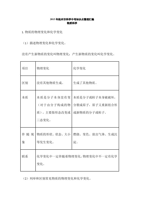 杭州市科学中考知识点 汇编 