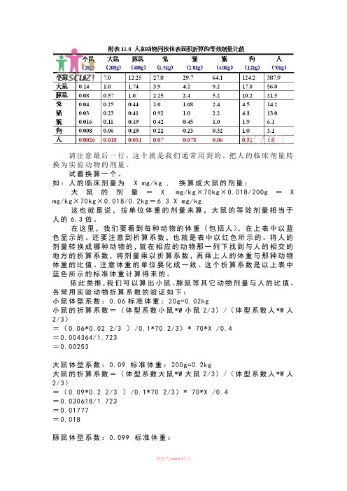 人和动物给药剂量换算