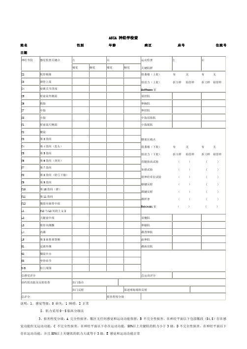 脊髓损伤水平评分-ASIA