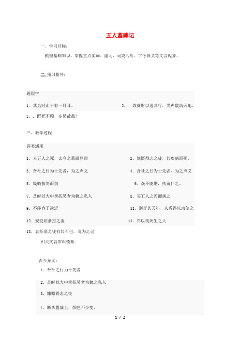 江苏省徐州市贾汪区建平中学高中语文第二专题五人墓碑记学案2苏教版必修3