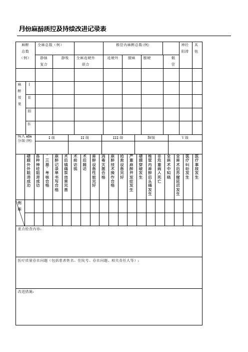 麻醉医疗质量持续改进数据库