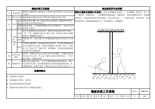 墙板安装工艺流程