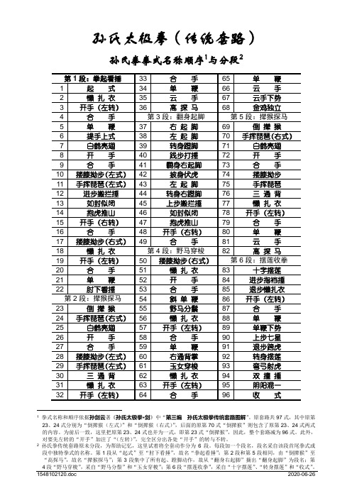 孙氏太极拳传统套路