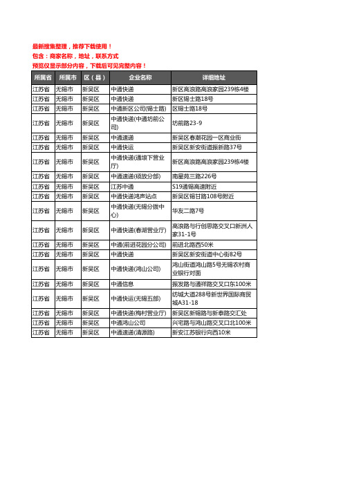 新版江苏省无锡市新吴区中通快递企业公司商家户名录单联系方式地址大全20家