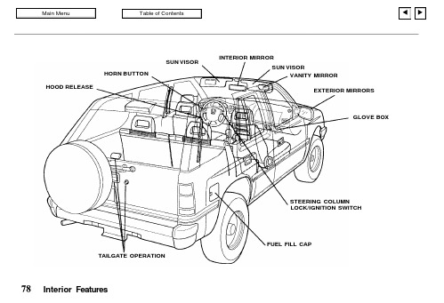 希望斯达顿（Honda）车型说明书