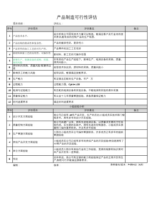 2-P-53-12产品制造可行性评估A0-工艺工程师(主导)+项目工程师+DQE(质量)+生产+采购