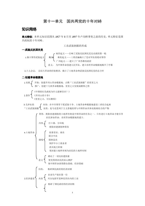 第十一单元  国共两党的十年对峙