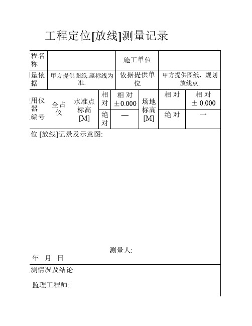 工程定位放线记录