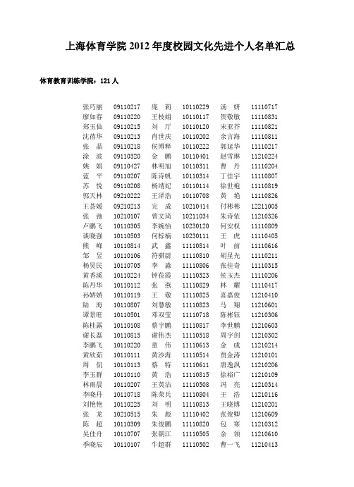 上海体育学院2012年度校园文化先进个人名单汇总