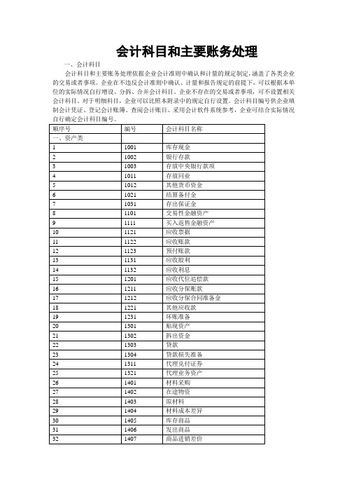 2007会计科目和主要账务处理