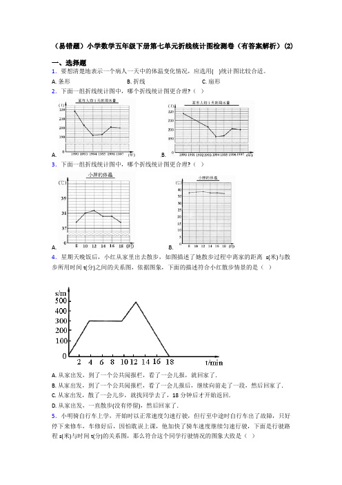 (易错题)小学数学五年级下册第七单元折线统计图检测卷(有答案解析)(2)