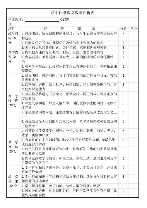 高中化学课堂教学评价表