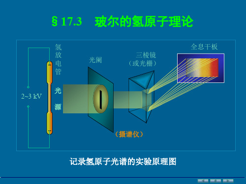 第15章量子物理基础